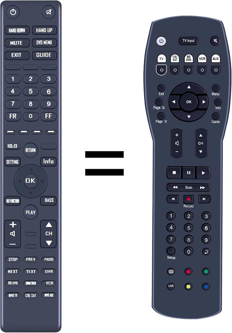 Replacement Remote Control for Bose CineMate GS Series II Compatible with PGAIOB00CLUM7TO/MX-2-44-C/RC-PWS 2.1SR Home Theater System