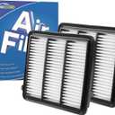 2-Pack Engine Air Filter Fits for Honda CR-V CRV 2023-25, Civic 2022-2025, Accord & Integra 2023-2025 (ONLY FIT1.5L) Air Filter Replacement 1722064AA00 Car Accessories