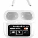 CPHUSA A9 Pro Noise Cancelling Bluetooth Earbuds, Wireless buds with 13 Functions, LED Display, Microphone, & USB Charging Compatible with iPhone & Android, Earphones for Music, Calls & Gaming - White