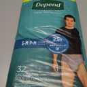 Depend FIT-FLEX Incontinence Underwear for Men, Maximum Absorbency, Disposable, S/M, Grey, 32 Count
