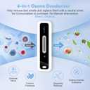 Mini USB Fridge Deodorizer with Led Display, Rechargeable Refrigerator Deodorizer, Reusable Fridge Odor Eliminator for Fridge, Car, Closet, Wardrobe, More Effective Than Baking Soda and Charcoal Bags