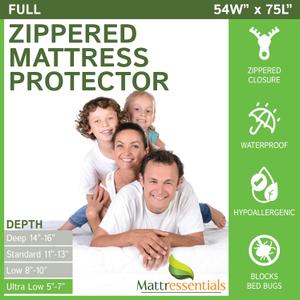 Zippered Full Mattress Protector (5"-7" Depth) - Bed Bug Waterproof Mattress Cover, Premium Quality Hypoallergenic Encasement White