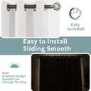 BGment Off White Blackout Curtains 54 Inch Length for Bedroom 2 Panels Set, Linen Textured Thermal Insulation Soundproof Window Curtain Drapes with Grommet, 52 Inch Wide Each Panel