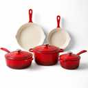 QuliMetal Nonstick Enameled Cast Iron Cookware Set, 5 Pcs Pots and Pans with Lid, Skillet, Frying Pan, Saucepan & Dutch Oven for All Stovetops, PFA Free - Ideal for Sourdough Bread Baking, Red 5PC-D