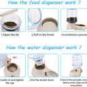 2 Pack Automatic Cat Feeder and Water Dispenser in Set Pet Food Bowl for Small Medium Dog Pets Puppy Kitten Big Capacity 1 Gallon x 2 (Cream)