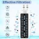 EDR1RXD1 Refrigerator Water Filter Replacement Compatible with W10295370A, WHR1RXD1, KAD1RXD1, EDR1RXD1B, Filter 1, P8RFWB2L, P4RFWB, 46-9930, 46-9081 Refrigerator Water Filter, 3 Pack