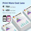 TOKYOINK 64XL Ink Cartridge Remanufactured for HP Ink 64 XL for HP 64XL Ink Cartridge Combo Pack HP64 Work with Printer Envy Photo 7855 7858 7155 7158 7900 7800 6255 6258 Tango X Terra (2 Pack)