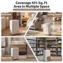 KMFurnila 80Pints Dehumidifier with Drain Hose, 5,500 Sq.Ft Dehumidifier for Basement, 5L/1.32 Gallon Tank, Energy Star Cert. 42dB, Humidity Display Ring, Humidity Remover for Home, Bedroom & Bathroom