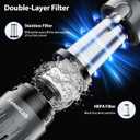 Handheld Vacuum Cordless 25000Pa Car Vacuum 3-in-1 Handheld Vacuum, Includes Smart Display and Charging Base Hand Vac Cordless Rechargeable One-Touch Empty for Home/Pet/Car(Silver)