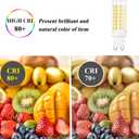 G9 LED Bulb, 6W G9 LED Bulb Dimmable, G9 Halogen Bulb 60 Watt Equivalent, Warm White 3000K G9 Bulb 550 Lumen,6-Pack