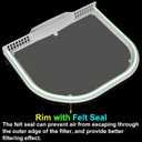 5231EL1001C Lint Filter Replacement for LG & Kenmore Dryers, Ultra Durable Dryer Lint Screen Trap, Compatible with Part Number AP5248138 PS3527575