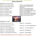 Mac Book Pro Charger 85W Mag 1 L-Tip Power Adapter, Compatible with Mac Book Pro 13 15 17 inchBefore Mid 2012
