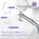 Sewing Machine for Beginners [Full Set] with Finger Guard and Fabric Bundles - Mini Sewing Machine with Sewing Kits, Foot Pedal, US Adapter and Extension Table