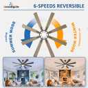 Large Ceiling Fans with Lights: Modern 66 Inch 8 Blade Outdoor Ceiling Fan with Remote APP Control - Dimmable Black Big Fan light Indoor Reversible 6 Speed Quiet DC Motor