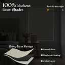 Blackout Roller Shades Cordless Blinds for Indoor Windows, Free-Stop Shades with Valance, Thermal Insulated Linen Fabric UV Protection Cream Beige Blinds for Home and Office Natural 36" W x 72" H