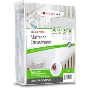 Guardmax Jersey Knitted Mini Crib Size Zippered Mattress Encasement - Waterproof & Bed Bug Proof Mattress Protector - Comfortable, Soft, and Noiseless Zippered Bedding - Dust Mite Proof (24 x 38 x 3) (White)