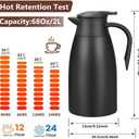 70 oz Thermal Coffee Carafe Stainless Steel, Insulated Coffee Carafe - Double Walled Vacuum Coffee Thermos Water Beverage Dispenser for Keeping12 Hour Hot/24 Hour Cold Water, Thermal carafe (Blake)