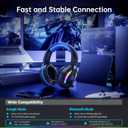 Fachixy FC-100 Wireless Gaming Headset for PS5, PS4, Switch - Gaming Headphones with Lossless Audio & 50Hrs Battery Life - Gamer Headset with Microphone for Mac, Laptop, Mobile