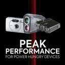 Panasonic CR2 3.0 Volt Long Lasting Lithium Batteries for Golf Rangefinders, Cameras, Flashlights and Other Devices, 7-Battery Pack