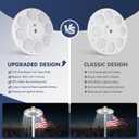 PPQ Solar Flagpole LED Light,New 160 LED Ultra Bright Flag Pole Light for 15-25 Ft Poles,Solar Powered Waterproof Lighting on Outdoor Pole Top,10-15 Hour Dusk to Dawn Auto On/Off