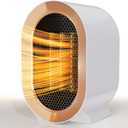 QQT Electric Space Heater,Portable Energy Efficient Space Heaters for Indoor Use,Two-Speed Portable Heater Fan for Office with Adjustable,Overheating Protection,Dumping Shutdown (White)