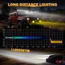 Auxbeam XP-Ultra Series 4.5'' LED Pods, 128W 15200LM Hyper Spotlight Offroad Lights with DRL, Off Road Light Bars Fog Light with Amber Covers, Cube Ditch Lights for Jeep UTV ATV Off Road, Pair