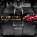 Wailtnb-for Honda Fit 2014-2020 Floor Mat Cargo Liner All Weather Floor Liner Car Mat for Honda Fit Custom Fit Automotive Full Set Accessories