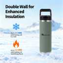 MOON LENCE Insulated Water Bottle,18 oz Sports Water Bottle with Straw, Stainless Steel Water Bottles with Changeable Lids for Camping, Hiking, Gym Green