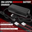 20A 12V LiFePO4 Battery Charger, 14.6V Lithium Battery Charger with M8 Terminals & Alligator Clips, Fast Charging, Over-Current and Over-Voltage Protection for 12V Lithium Iron Phosphate Batteries