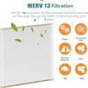201 Replacement Filter MERV 13 Compatible with Aprilaire 2200, 2250, Space Gard 2200 Whole House Air Cleaner Purifiers and Lennox PMAC-20C (Lennox X0445), MERV-13 Air Filter, 4-Pack