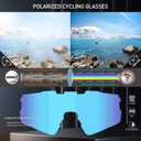 KAPVOE Polarized Sunglasses for Men and Women K100