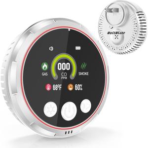 5-in-1 Carbon Monoxide Detectors &Smoke &Natural Gas Leak Detector, Portable Carbon Monoxide Detectors Plug in & Battery Backup - Hotel and Travel Safety, RV, Home