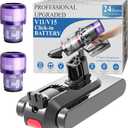Professional 8500mAh V15 Battery Replacement for Dyson V15 Detect/Detect Absolute/ V15s Detect Submarine/ SV22/ SV47/ V11 Click-in Vacuum Cleaners 2 Filters Included