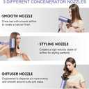 slopehill Professional Ionic Hair Dryer, Powerful 1800W Fast Drying Low Noise Blow Dryer with 2 Concentrator Nozzle 1 Diffuser Attachments for Home Salon Travel (Lavender)