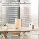 8-Pack Automatic Air Freshener Spray Dispenser with Remote Control,Wall Mounted/Free Standing for Commercial Use,Multiple Time Scent/Mist Release Settings for Room/Restroom (WHITE, standard)