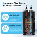 AQQA 475GPH Canister Filter, Ultra-Quiet 3-Stage Filtration Aquarium Filter