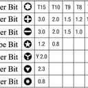 H&S Precision Torx Screwdriver Set  Mini Screwdriver for Glasses, Watch, Laptop  Portable, Small, and Compact  Computer or Jewelers Repair Kit