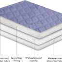 Ameritex Waterproof Dog Bed Cover Pet Blanket with Anti-Slip Back for Furniture Bed Couch Sofa (30x90 Inch (Pack of 1), Violetblue)