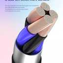 4 x USB to USB-C Fast Charger Cable Compatible with iPhone 15 Series, Samsung Galaxy Ultra S22/10/9/8 Plus A20/50/51/71, Samsung Note 8/9/10/20/23, Moto G7/G8 Z2/3, LG G6/7 V30/35