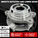Pair 513294 Front Wheel Bearing Hub Assembly Compatible with Nissan Altima 2007 2008 2009 2010 2011 2012 (Fits 2.5L 4-Cylinder Models Only), for 2013 Altima 2.5L Coupe Only, 5 Lug w/Encoder ABS