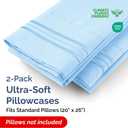 Standard Pillow Cases Set of 2 - Soft Hotel Quality Pillowcase Covers - Comfy & Wrinkle Free - Stain and Fade Resistant - Machine Washable Pillow Protectors - 2 Piece Set - Standard, 21 - Baby Blue, 2