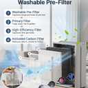 Air Purifier for Home Large Room Bedroom Up to 2000Ft with PM2.5 Display Air Quality Sensor&Smart Auto Mode, 3-Stage Filter Cleaner Odor Eliminator, Remove Pet Dander Pollen Allergy Dust Mold Smoke
