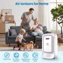 Plug In Air Purifier for Home Pets, Ionic Air Ionizers & Pet Odor Eliminator, Litter Box Deodorizer for Cats, Compact Filterless Air Freshener for Kitchen, Bedroom, Small Room, Ozone Free, 1-Pack