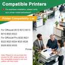 910xl Ink Cartridges Compatible for HP OfficeJet 8015e 8010e 8025 8035 8020 8010 8021 8030 8028 8035e 8028e 8022 8022e 8034e 8020e Printers, High-Yield (BK+C+M+Y), Not for HP+ Series