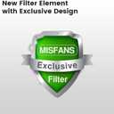 Cat Fountain Filter Replacement, 24 Pack Filters and 24 Pack Sponges, for Item Model Number:S003,S005,Not Include Cat Fountain,Similar Filter Elements are Interchangeable