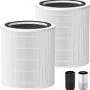 High-Efficiency Activated Carbon, Core 400S-RF for Pet Odors, Smoke, Pollen, LRF-C401S-WUS, 2 Pack, White