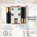 Automatic Air Freshener Spray Dispenser (2-Pack), Custom Timing (Day/Night/24H, 7.5/15 min), Wall Mounted or Free Standing, for Home and Commercial, Compatible with Glade Refill Can, White, Milas-D