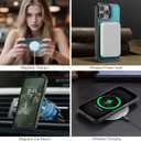for iPhone 13 Pro Wallet Case Compatible with Magsafe, Magnetic RFID Blocking Card Holder Kickstand 2 in 1 Detachable Case for iPhone 13 Pro 6.1", Bluish Green