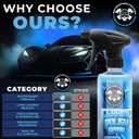 Ceramic Polish Spray for Cars-Trucks-SUV's| High-Gloss Paint Coating with Graphene & SiO | Quick Detail Car Spray Wax for UV Protection, Water Beading, and Long-Lasting Shine