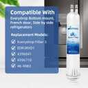Edr3rxd1 Water Filter Replacement For Everydrop Filter 3, 4396841, Compatible With Whirlpool Ice and Water Fridge Filter 3, whr3rxd1, kad3rxd1, 9083, 9030, 460-9083, WD-F08, SE003, 3 Pack SETFEEL